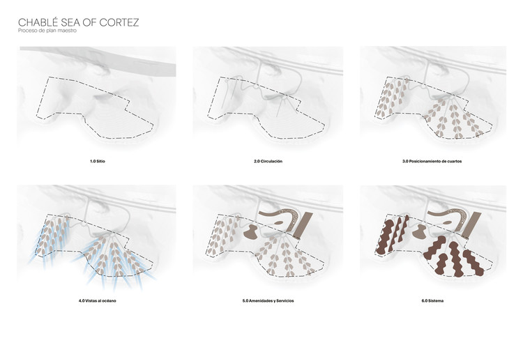 Sordo Madaleno Arquitectos presenta proyecto en las costas del Mar de Cortés en México - Imagen 11 de 15