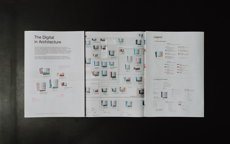 SPACE10 Explores the Future of Digital Design in Architecture - Image 9 of 11