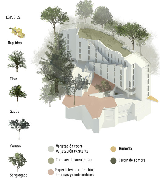 Universidade dos Andes: os vencedores do concurso Edifício Ensamble - novo Bloco P - Imagem 20 de 106