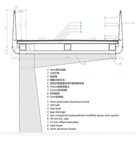 Pedestrian Bridge over Shanghai Taitong Ferry Station / Scenic Architecture Office - Image 35 of 36