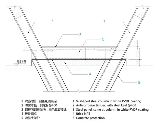 Pedestrian Bridge over Shanghai Taitong Ferry Station / Scenic Architecture Office - Image 36 of 36