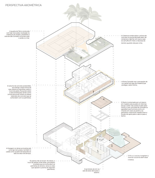 Casa Capuri / Sergio Conde Caldas Arquitetura - Imagen 18 de 19
