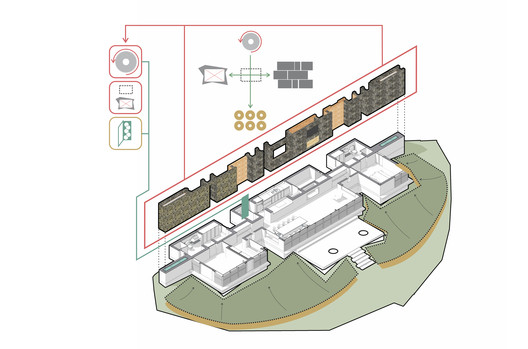 Ñasaindy House / ArquitecTava Ñasaindy House / ArquitecTava - Image 25 of 27