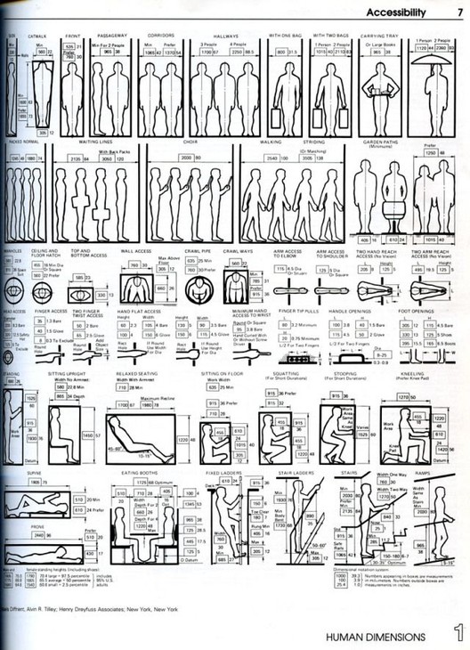 Estos son los proyectos de arquitectura presentados en la muestra “Creación en Movimiento, Jóvenes Creadores 2018-2019”