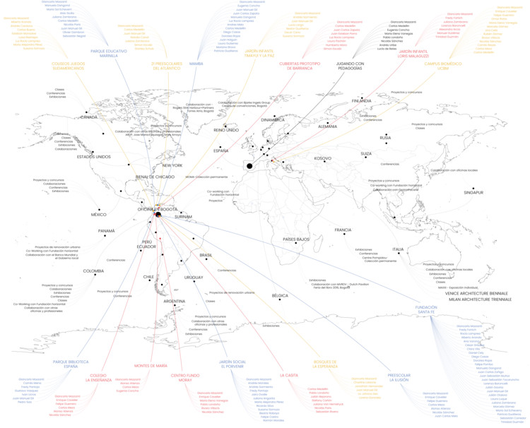 Mapa créditos y proyectos. Image Cortesía de El Equipo Mazzanti