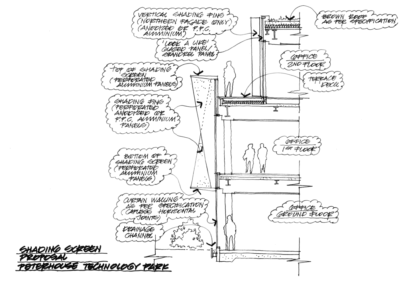 Gallery of Arm Holdings Headquarters / Scott Brownrigg 24