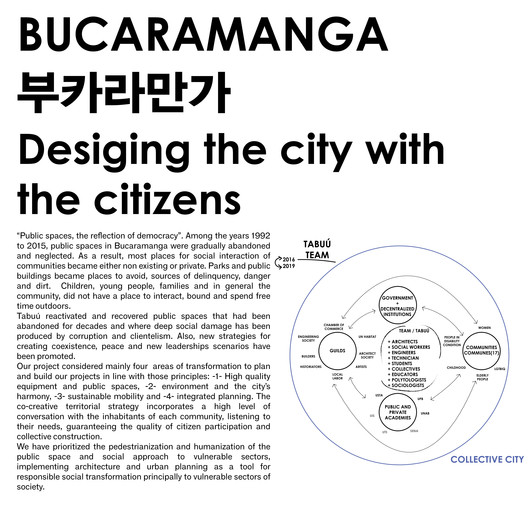 Transformações de espaços coletivos: "O espaço público, a pele da democracia" - Imagem 23 de 38