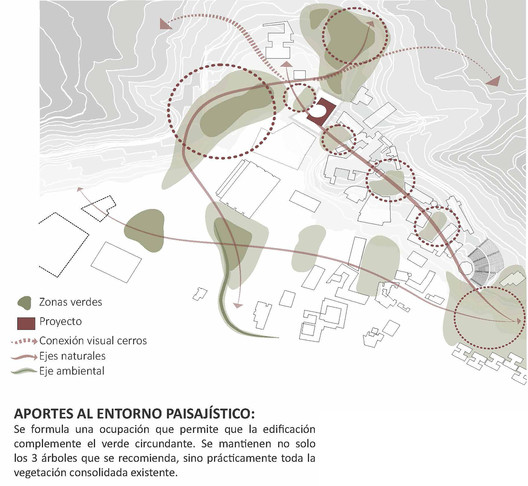 Os projetos vencedores do concurso Edifício Sociedade Bolivariana da Universidade dos Andes - Imagem 82 de 167