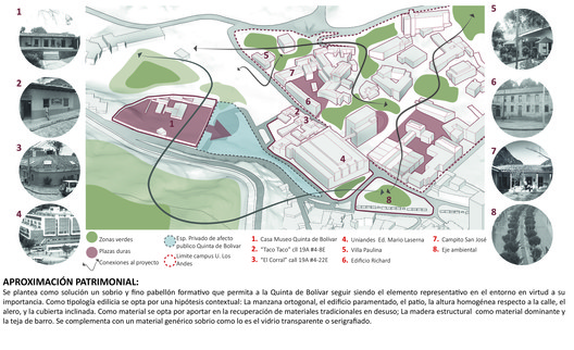 Os projetos vencedores do concurso Edifício Sociedade Bolivariana da Universidade dos Andes - Imagem 78 de 167
