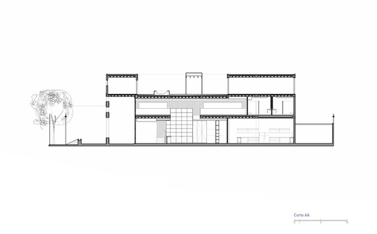 Ñato 餐厅 / AR Arquitectos Ñato 餐厅 / AR Arquitectos - 24 的图像 26