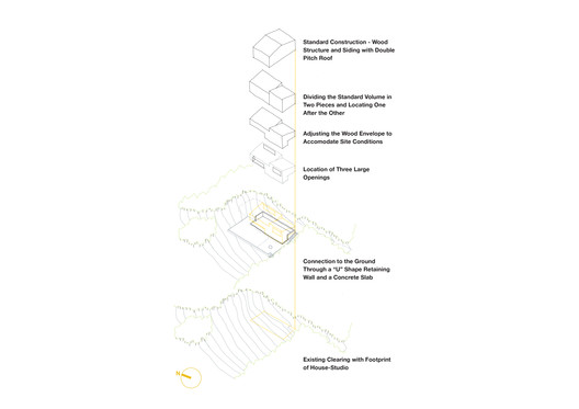 House Studio Camp O / Maria Milans Studio House Studio Camp O / Maria Milans Studio - Image 21 of 23