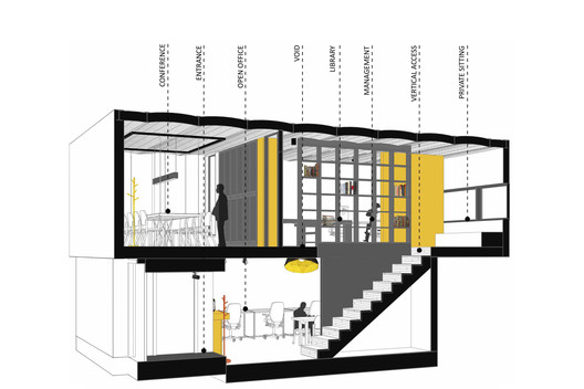 Soheil Office / Raavi Studio - Image 20 of 20