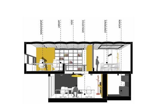 Soheil Office / Raavi Studio - Image 19 of 20