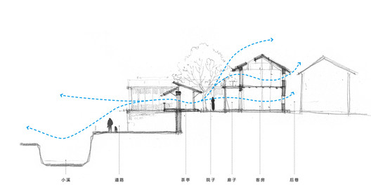 Residência Qingxiao / Shulin Architectural Design Residência Qingxiao / Shulin Architectural Design - Imagem 54 de 55
