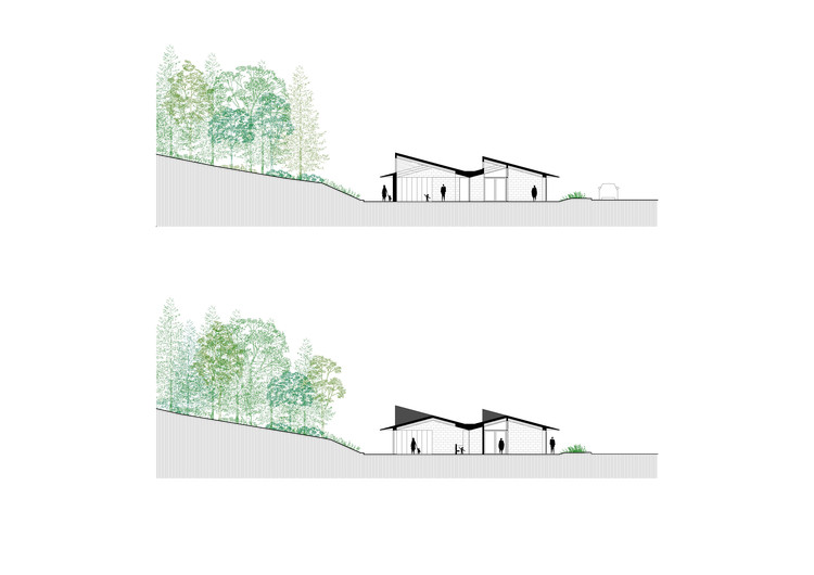 Sections