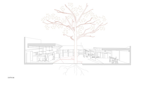 Pizzaria CIAO / Arquitetura Nacional