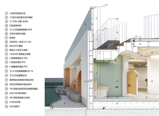Casa POD / LIBEN Design Casa POD / LIBEN Design - Imagem 19 de 20