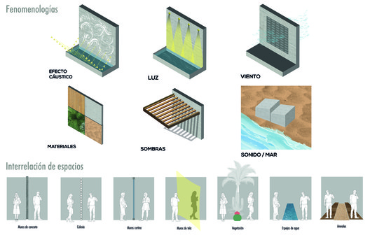 The Best Graduation Projects in Mexico 2020 - Image 139 of 151
