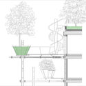 Balcones con vegetación: detalles y secciones de jardines en altura  - 1 的图像 4