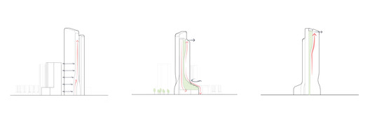 GWP Creates Fengsheng 101 Tower, a New Landmark in Guangzhou's Skyline GWP Creates Fengsheng 101 Tower, a New Landmark in Guangzhou's Skyline - Image 21 of 24