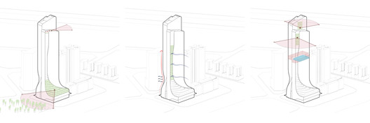 GWP Creates Fengsheng 101 Tower, a New Landmark in Guangzhou's Skyline GWP Creates Fengsheng 101 Tower, a New Landmark in Guangzhou's Skyline - Image 24 of 24