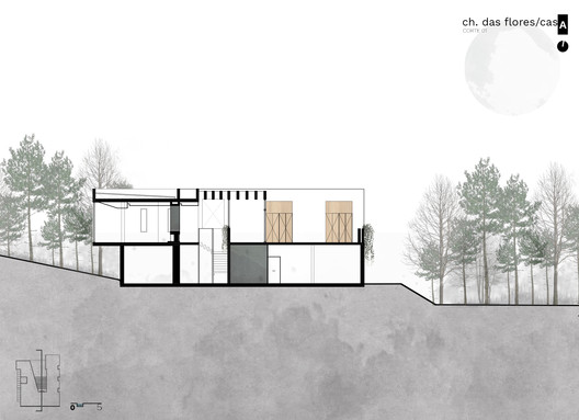 Casa Chácara das Flores / Q_arts Arquitetura