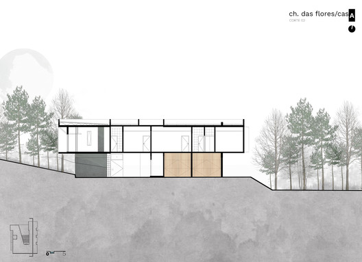 Casa Chácara das Flores / Q_arts Arquitetura