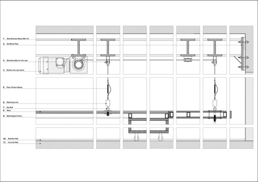 PMA设计事务所办公室 “三重桌” / PMA