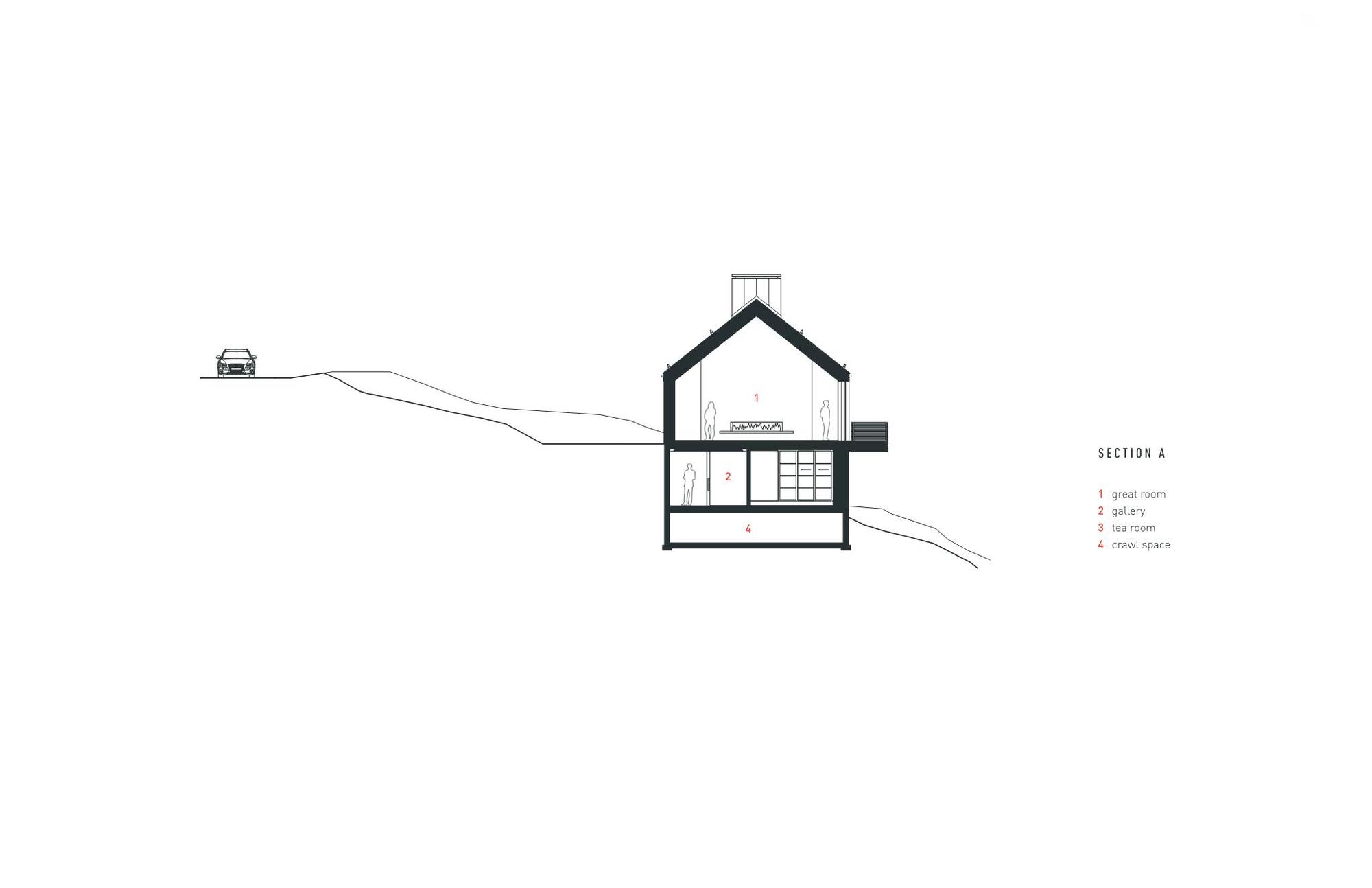 Gallery of Art Barn House / Rowland+Broughton Architecture 21