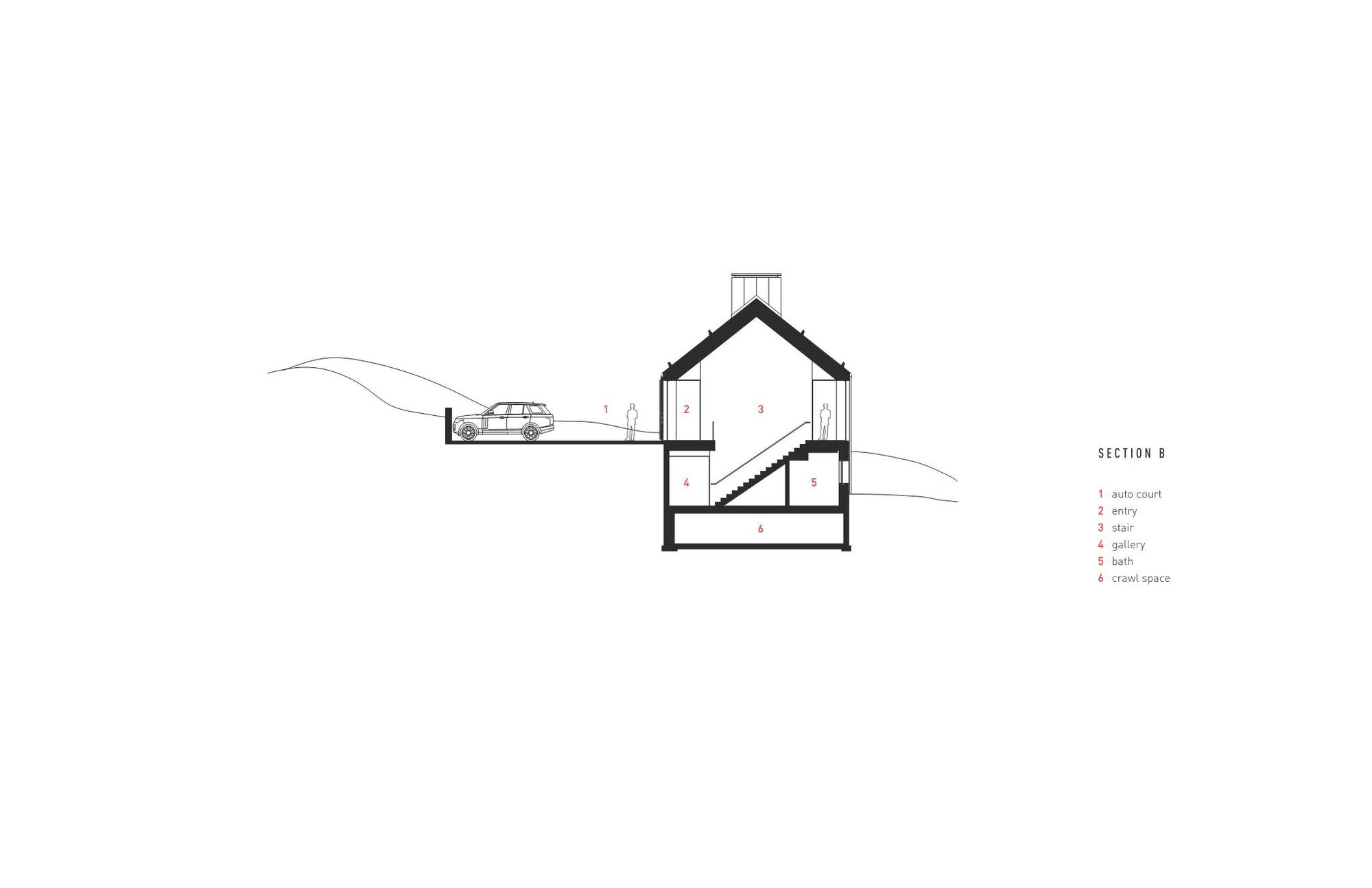 Gallery of Art Barn House / Rowland+Broughton Architecture 20