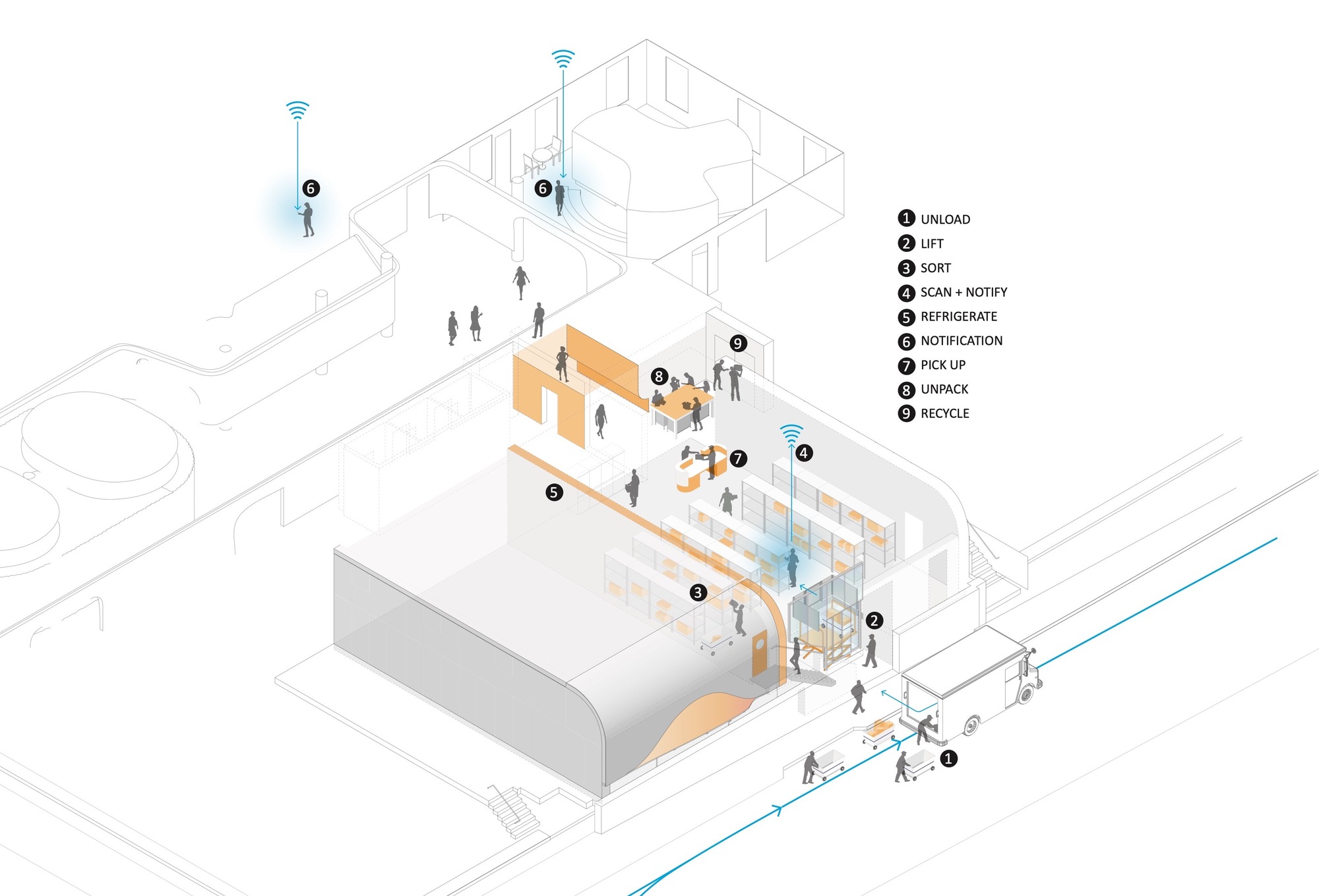 Gallery of RISD Student Success Center / WORKac 16