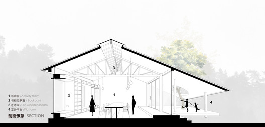 Edificio de actividades de la aldea MaJiaLong / Mix Architecture Edificio de actividades de la aldea MaJiaLong / Mix Architecture - Imagen 22 de 25