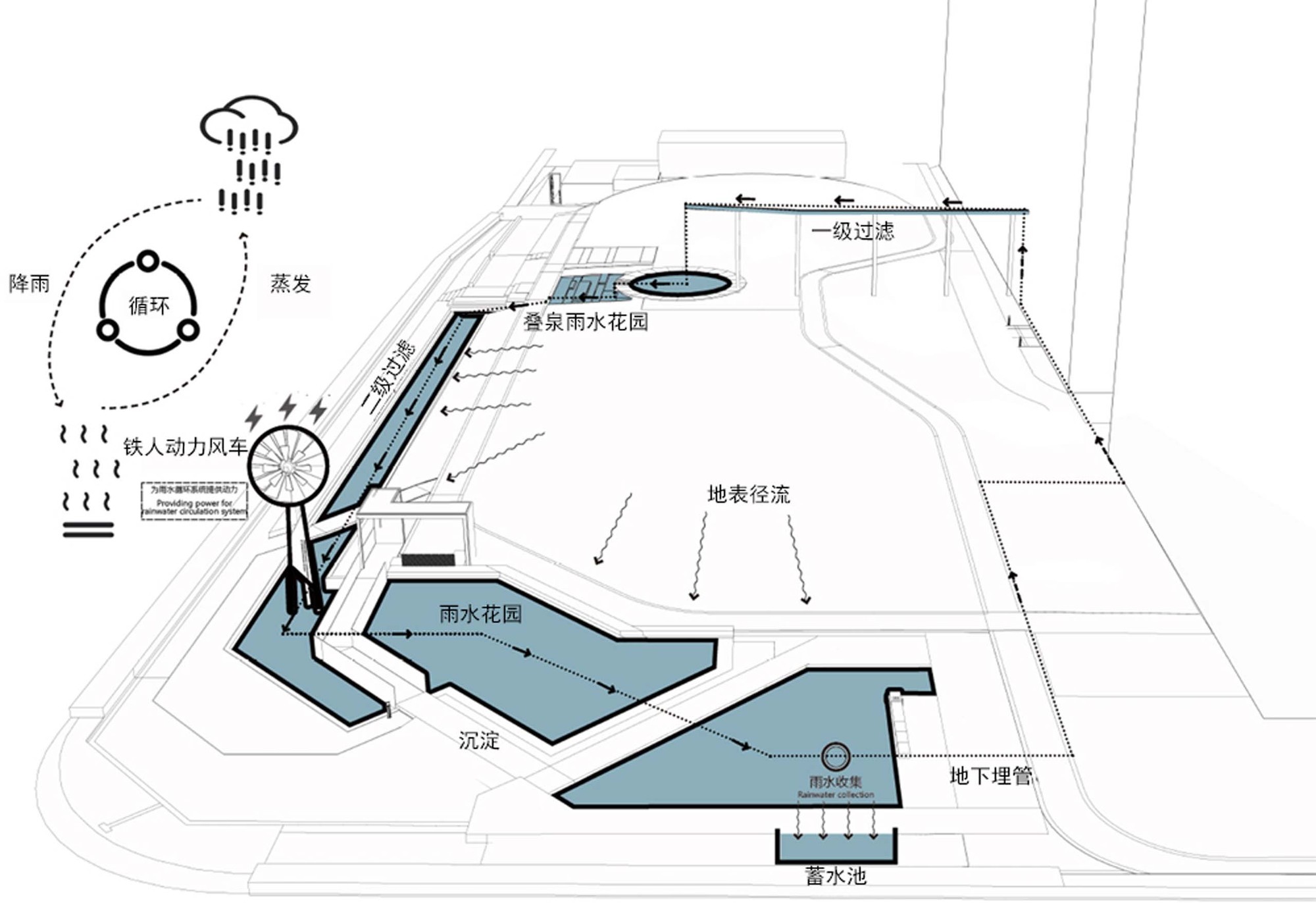 Gallery of Shenzhen Shenwan Street Park / AUBE CONCEPTION - 20