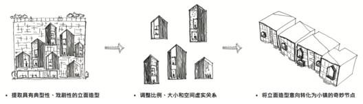 Aedas Creates an Immersive Cultural Experience in Xiangyang, China Aedas Creates an Immersive Cultural Experience in Xiangyang, China - Image 16 of 27