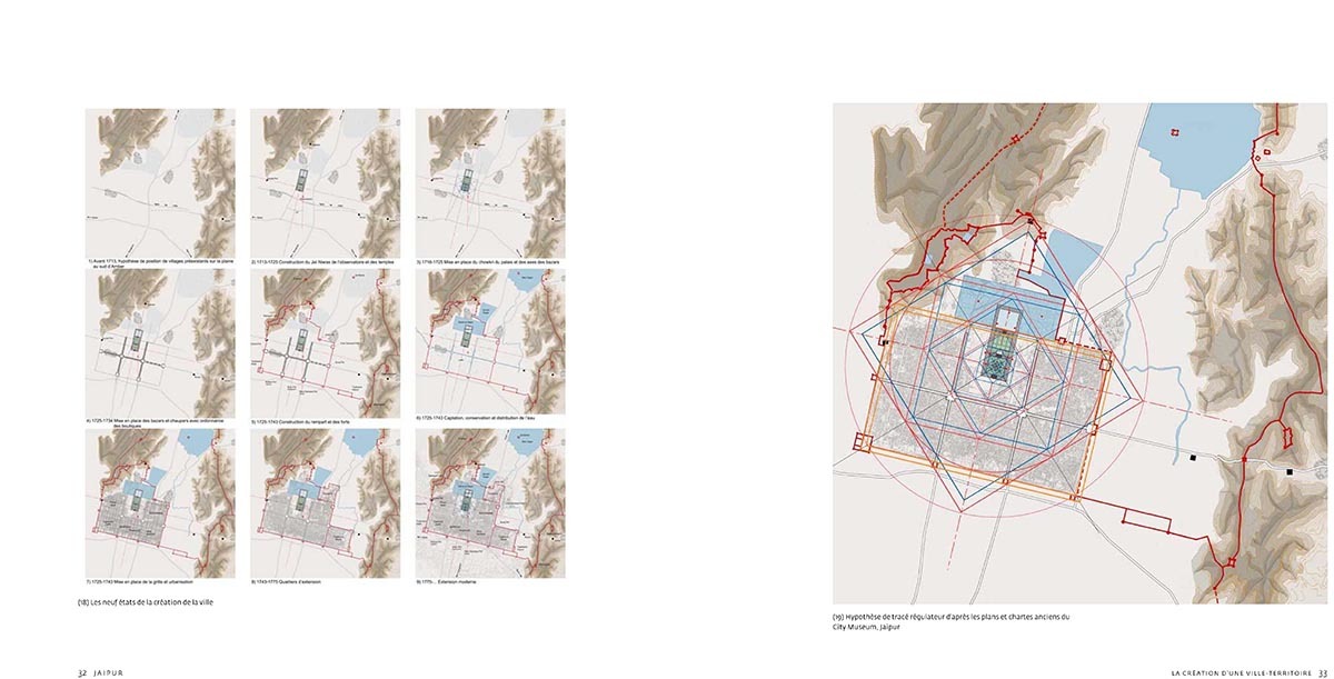 Gallery of Jaipur, A planned City of Rajasthan - 2