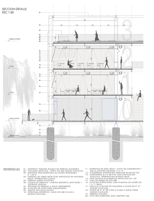 Ganadores del concurso Complejo Educativo y Campus Universitario en Tigre, Argentina