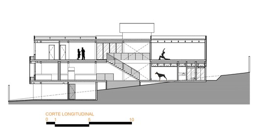 Casa Cerrado / CoGa Arquitetura