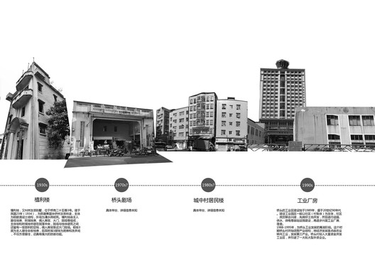 Memória da Terra / NODE Architecture & Urbanism Memória da Terra / NODE Architecture & Urbanism - Imagem 31 de 46
