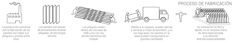 Emergency Healthcare Prototypes by Latin American Students - Image 15 of 121