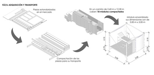 Emergency Healthcare Prototypes by Latin American Students - Image 89 of 121