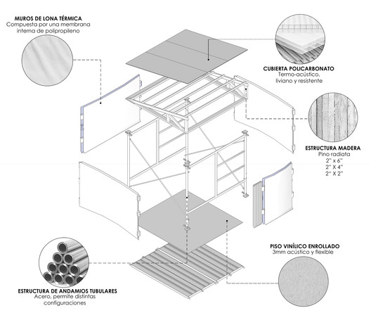 Emergency Healthcare Prototypes by Latin American Students - Image 115 of 121