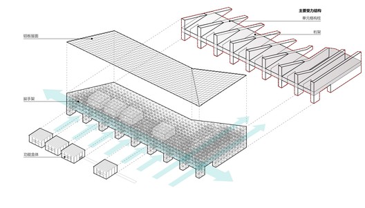 Acceso de seguridad para la SUSAS 2019 / TJAD Original Design Studio Acceso de seguridad para la SUSAS 2019 / TJAD Original Design Studio - Imagen 9 de 24