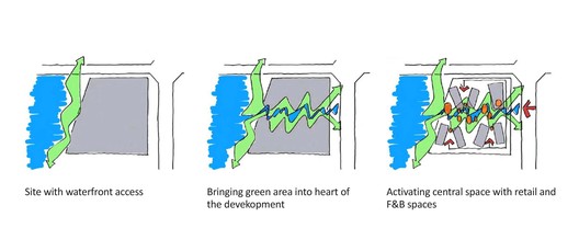 珠海金湾航空新城产业服务中心 / 10 Design