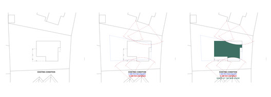 Segrate Villa / O A S I Architects - Image 17 of 25