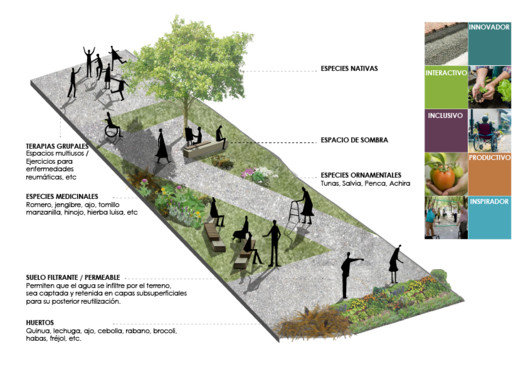 Ganadores del Concurso Centro de Innovación de la Salud en Cuenca, Ecuador Ganadores del Concurso Centro de Innovación de la Salud en Cuenca, Ecuador - Imagen 10 de 33