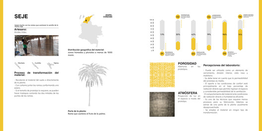 Materiality and Vernacular Techniques for Contemporary Architectural Solutions in Colombia - Image 12 of 19