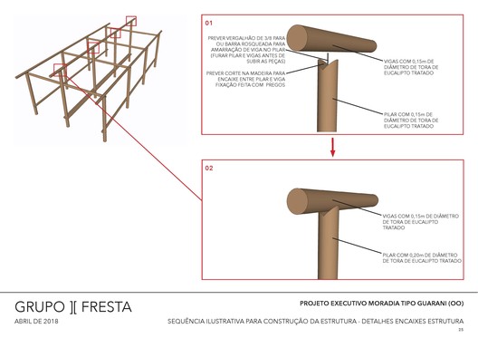Guarani Housing Manual Guarani Housing Manual - Image 26 of 32