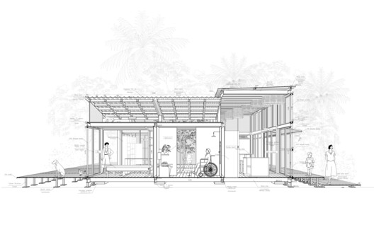 Green Machine: Adaptable Modular Social Housing Prototype - Image 59 of 63