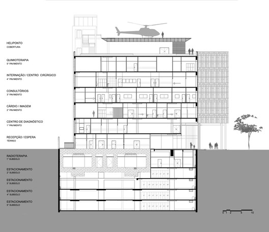 Hospital Albert Einstein - Unidade Avançada Perdizes / Levisky Arquitetos | Estratégia Urbana  - Imagem 28 de 28