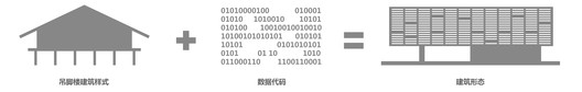 Copyright Cloud Headquarter / HDD - Image 57 of 57